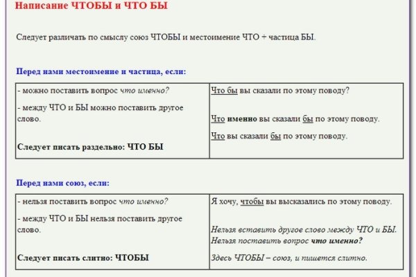 Кракен площадка kr2web in