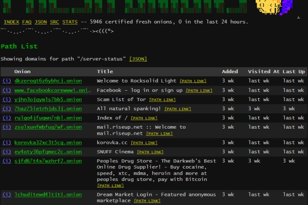 Kraken сайт вход